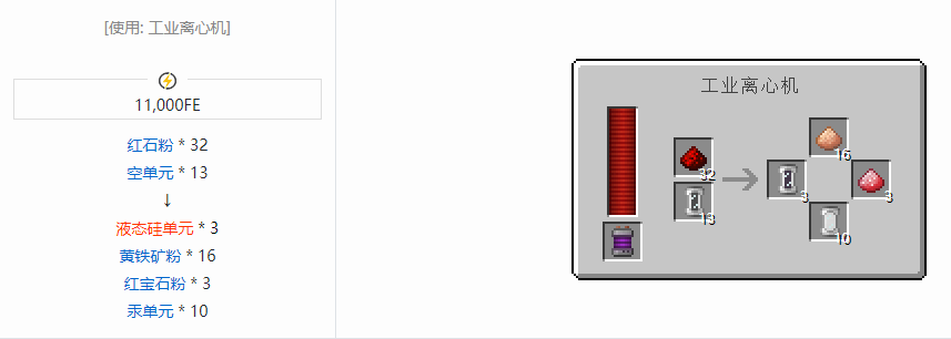 我的世界科技复兴粉合成表大全