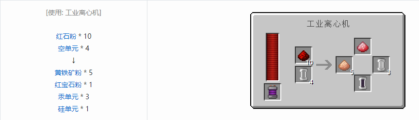 我的世界科技复兴粉合成表大全