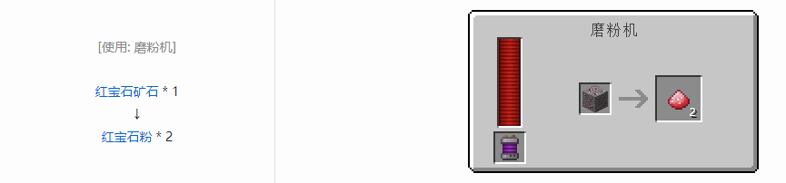 我的世界科技复兴粉合成表大全