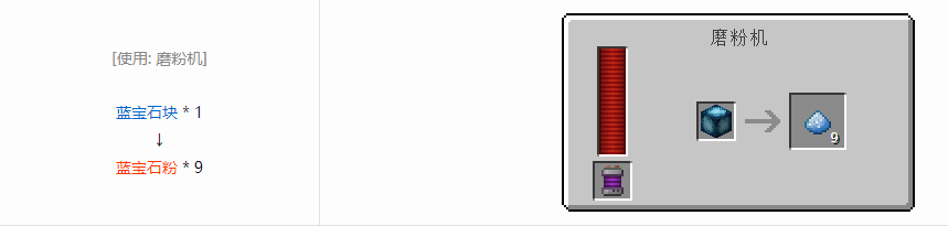 我的世界科技复兴粉合成表大全