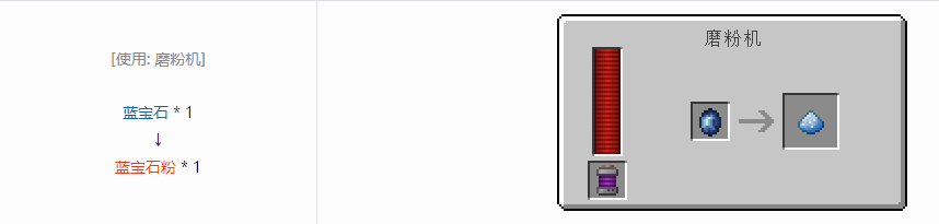 我的世界科技复兴粉合成表大全