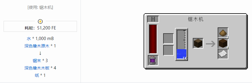 我的世界科技复兴粉合成表大全