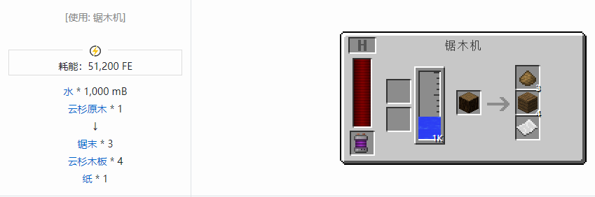 我的世界科技复兴粉合成表大全