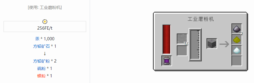 我的世界科技复兴粉合成表大全