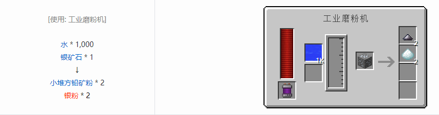 我的世界科技复兴粉合成表大全