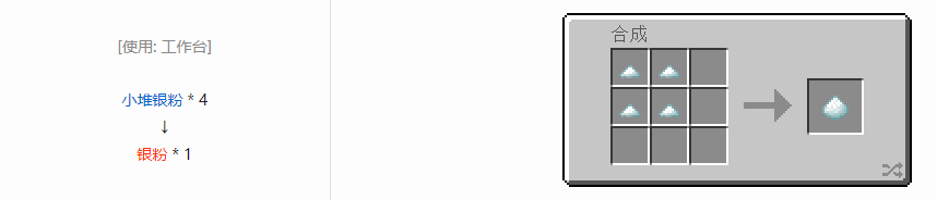 我的世界科技复兴粉合成表大全