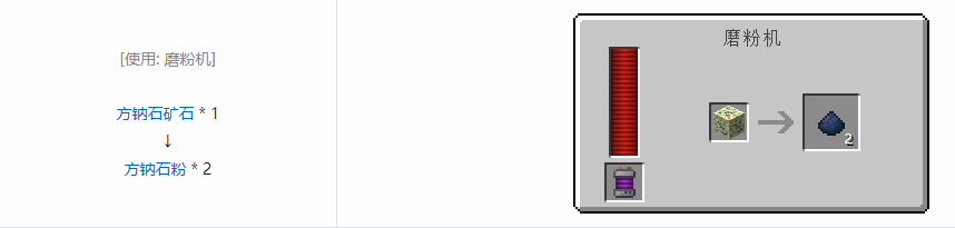 我的世界科技复兴粉合成表大全