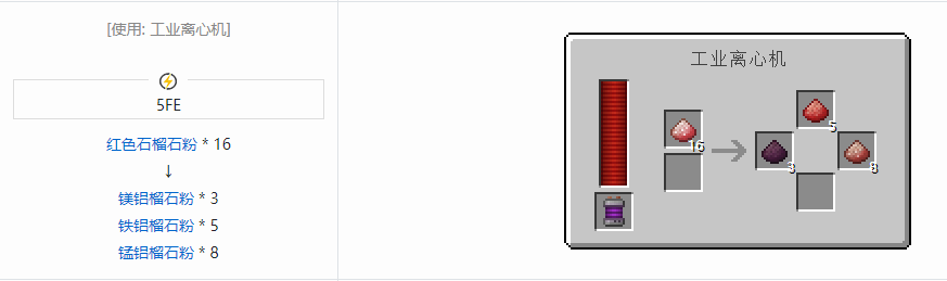 我的世界科技复兴粉合成表大全