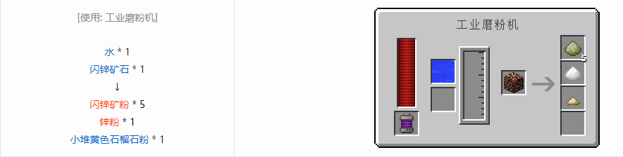 我的世界科技复兴粉合成表大全