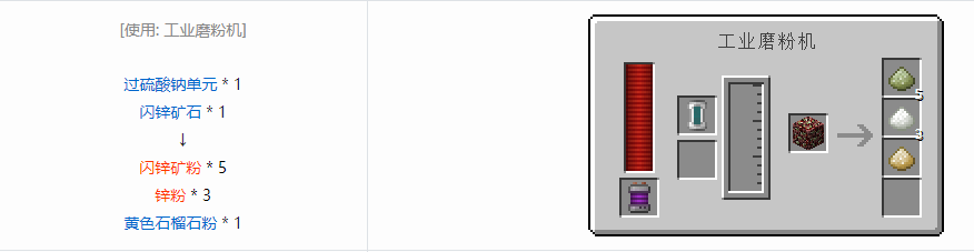 我的世界科技复兴粉合成表大全