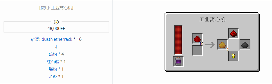 我的世界科技复兴粉合成表大全