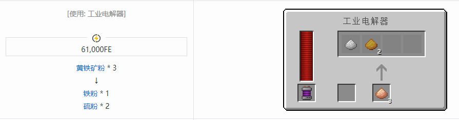 我的世界科技复兴粉合成表大全