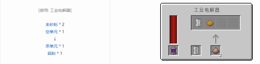 我的世界科技复兴粉合成表大全