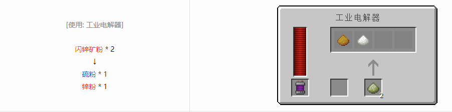 我的世界科技复兴粉合成表大全