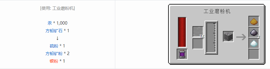 我的世界科技复兴粉合成表大全