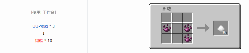 我的世界科技复兴粉合成表大全