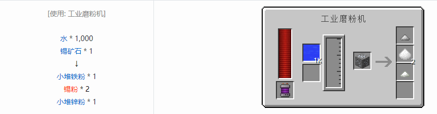 我的世界科技复兴粉合成表大全