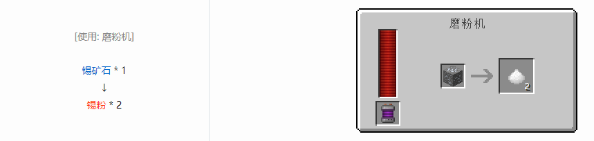 我的世界科技复兴粉合成表大全