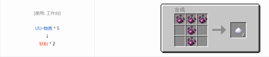 我的世界科技复兴粉合成表大全