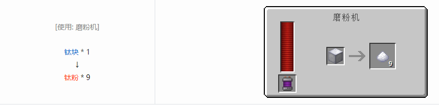 我的世界科技复兴粉合成表大全