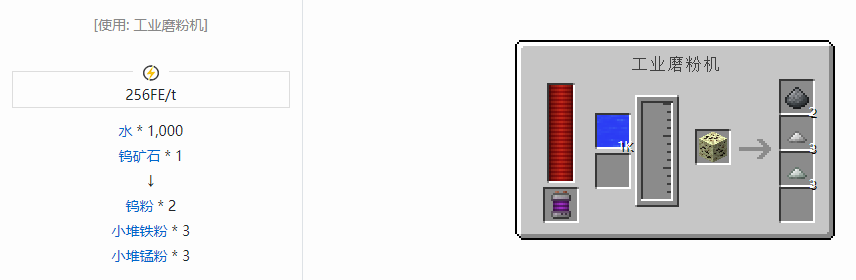 我的世界科技复兴粉合成表大全