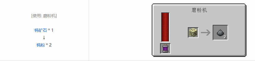 我的世界科技复兴粉合成表大全