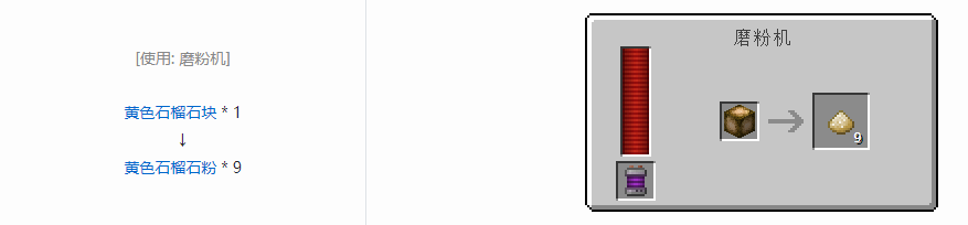 我的世界科技复兴粉合成表大全