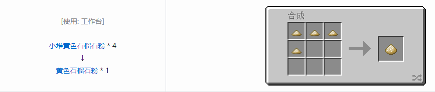 我的世界科技复兴粉合成表大全