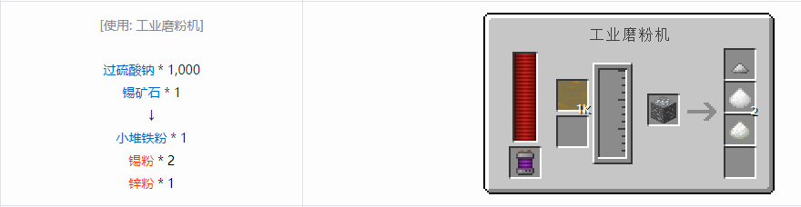 我的世界科技复兴粉合成表大全