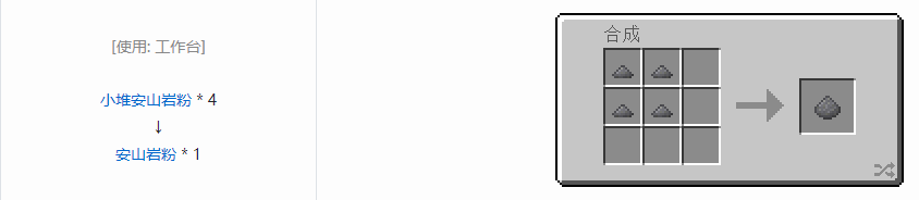 我的世界科技复兴粉合成表大全