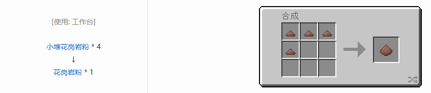 我的世界科技复兴粉合成表大全