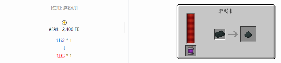 我的世界科技复兴粉合成表大全