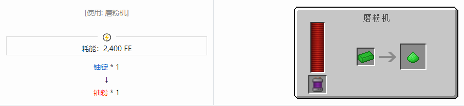 我的世界科技复兴粉合成表大全