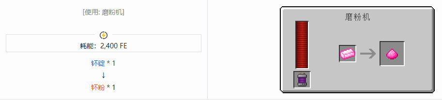 我的世界科技复兴粉合成表大全