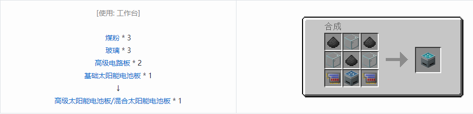 我的世界科技复兴发电设备合成表大全