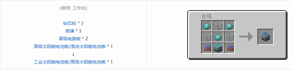 我的世界科技复兴发电设备合成表大全