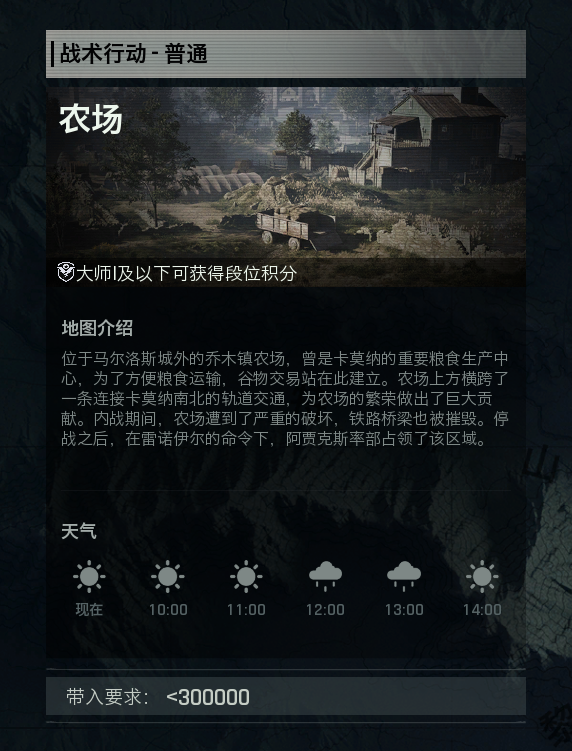 《暗区突围：无限》全模式配装教程