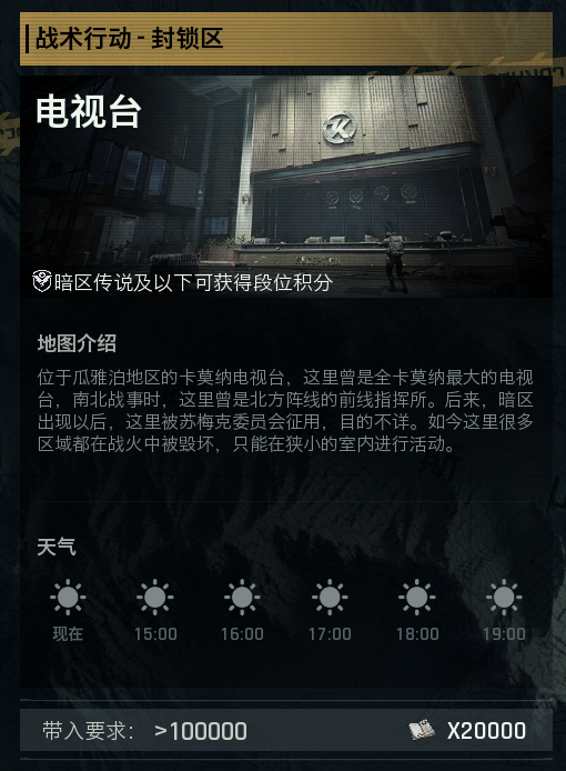 《暗区突围：无限》全模式配装教程