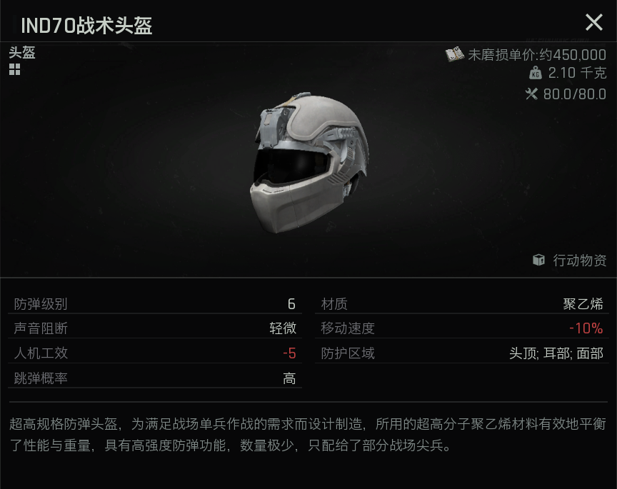 《暗区突围：无限》全模式配装教程