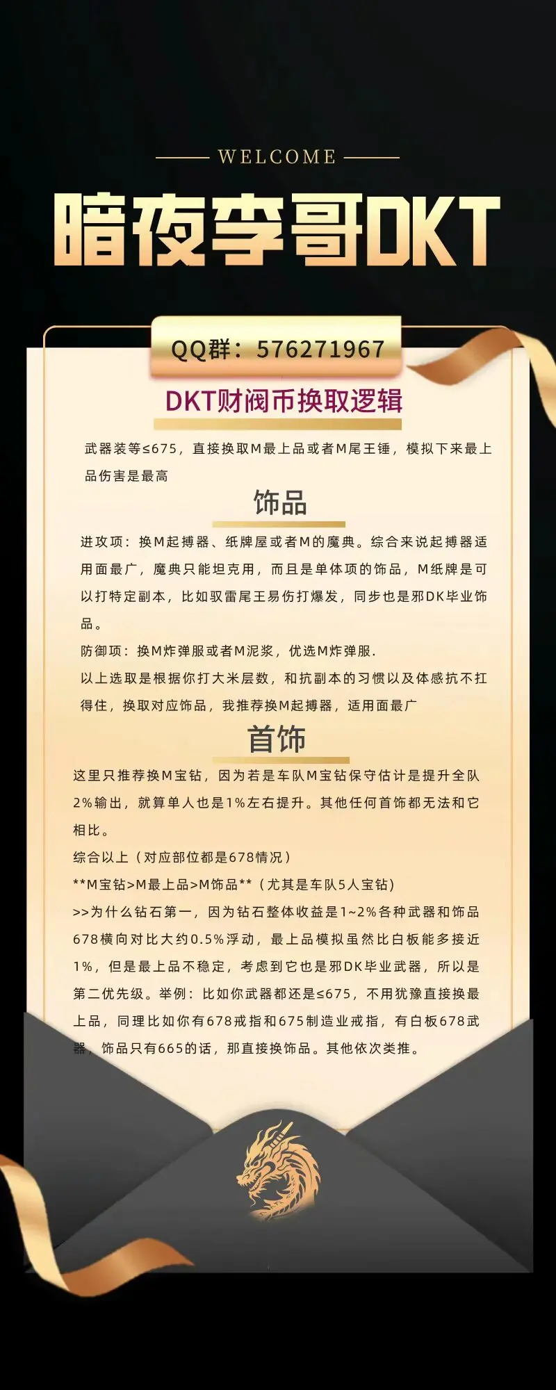 魔兽世界血DK财阀凭证兑换什么装备
