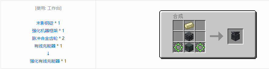 我的世界末影接口耗能机器合成表大全