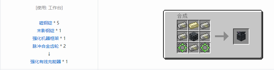 我的世界末影接口耗能机器合成表大全