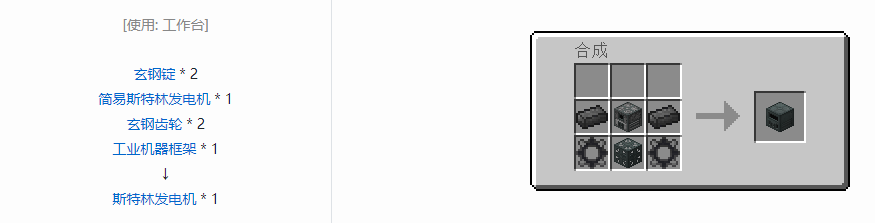 我的世界末影接口机器合成表大全