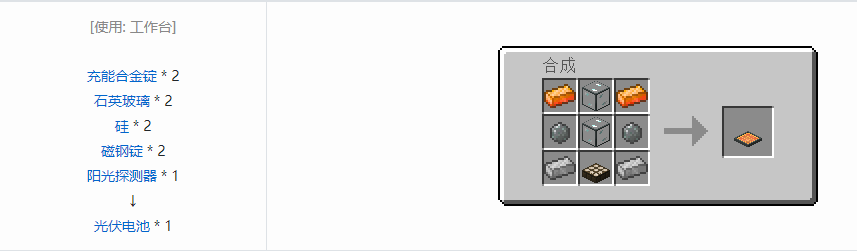 我的世界末影接口机器合成表大全