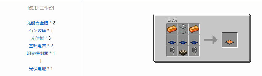 我的世界末影接口机器合成表大全