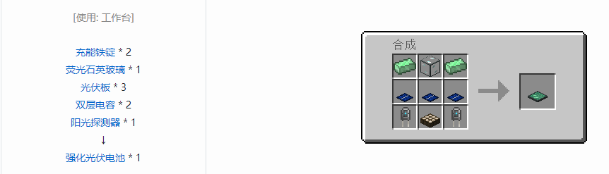 我的世界末影接口机器合成表大全