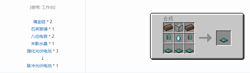 我的世界末影接口机器合成表大全