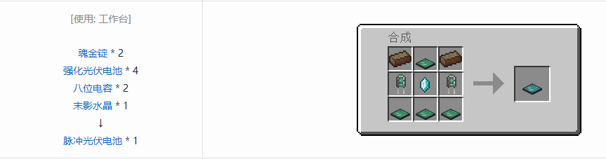 我的世界末影接口机器合成表大全