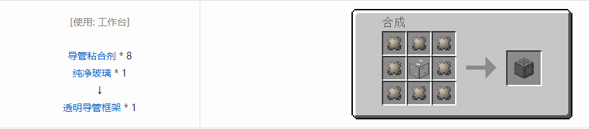 我的世界末影接口导管合成表大全