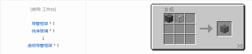 我的世界末影接口导管合成表大全